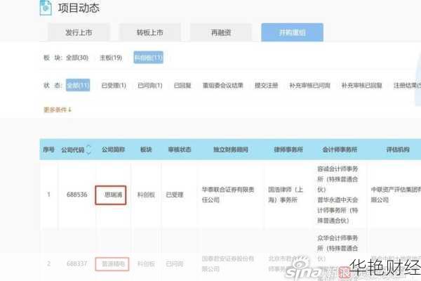 怎么查看股票并购买资金明细(如何查询股票购买记录)