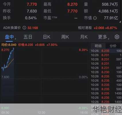 新能源车股票399417分红记录(新能源股票是骗局揭秘)