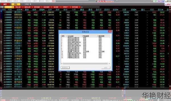 方正炒股软件如何使用(方正股票交易软件)