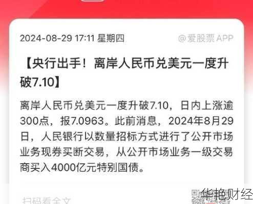 美元怎么买a股(如何买美元)