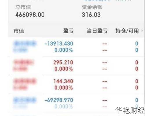 股票账户怎么隐藏金额(股票怎么不显示买卖)