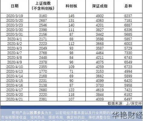 股票买入的金额是怎么定的(买股票是怎么计算的)