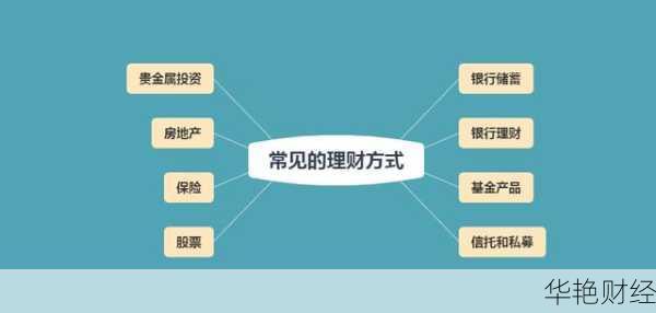 一学就会的投资理财-十种投资理财方式