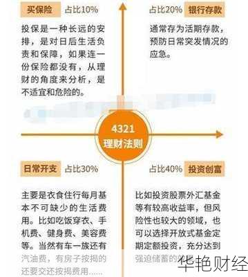 公司理财怎么记账-公司理财的三大原则