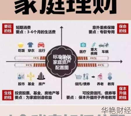 十个实用理财技巧-4个理财小技巧是什么