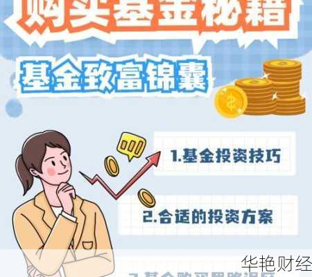 小白理财实操+技巧全案-小白理财买卖技巧分析图
