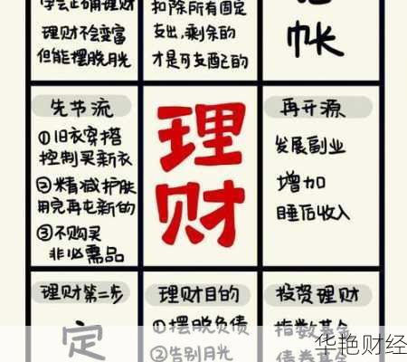 想学投资理财怎么开始-如何自学投资理财知识