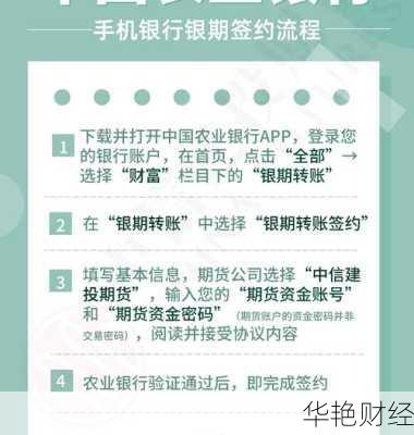手机银行怎么办理银期签约-手机银行签约流程