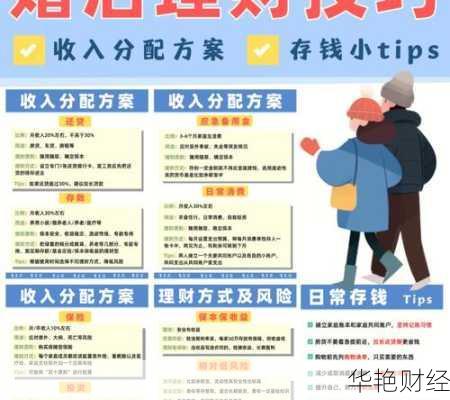投资理财攻略-投资理财技巧有哪些