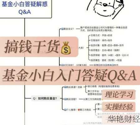 理财基金怎么玩法-理财实用技巧