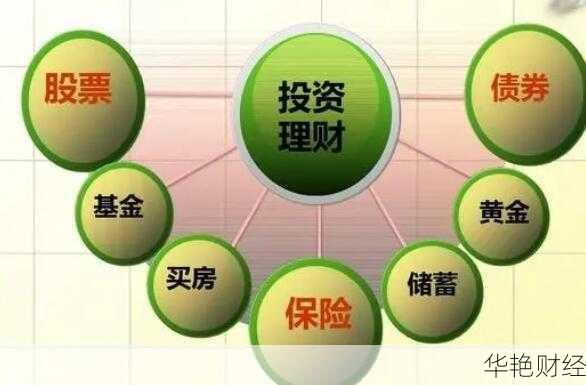 理财组合是什么意思-理财组合技巧有哪些种类