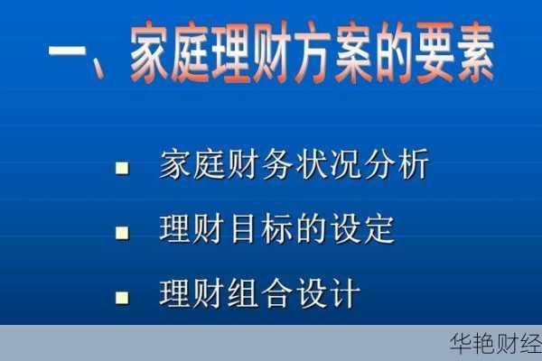 第三节家庭理财技巧教案-家庭理财方案设计ppt