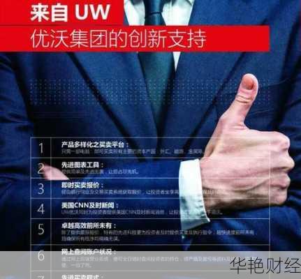 优沃外汇是什么意思啊(优沃集团做什么的)