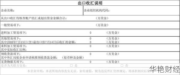 企业外汇收款有什么手续(企业外汇收支)