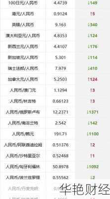 外汇中间价是什么意思啊知乎(外汇买卖中间价)