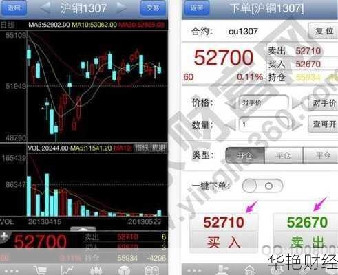 外汇做空单是什么意思