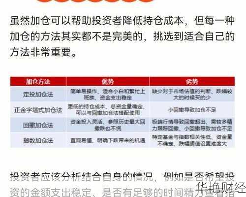 外汇交易如何加仓(银行外汇加仓是什么意思啊)