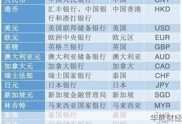 外汇企业是什么意思啊知乎(外汇行业是什么)