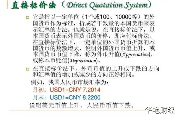 外汇常用的标价方法(外汇标的物)