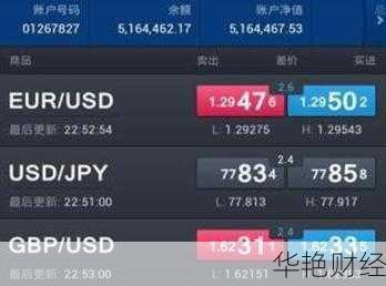 外汇微交易软件下载(揭秘外汇交易微投资)