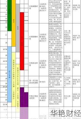 外汇掉期展期(外汇展期时间是什么意思啊)