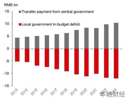 外汇转移(转换外汇)