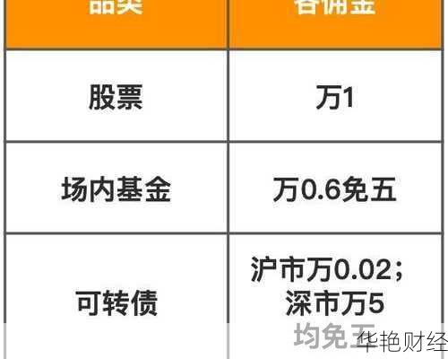 基金公司不让开户怎么办呢-基金不开放卖出怎么办