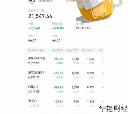 基金定期开放什么意思-如何开基金定投账户