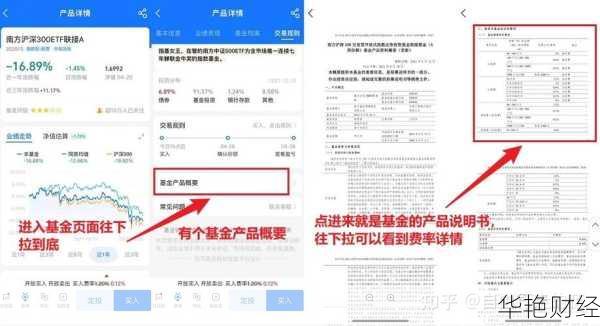 基金开户手续费-基金账户开通会扣费吗