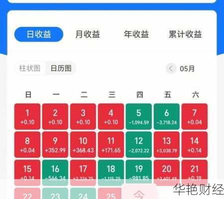 定投基金账户在哪里开-购买定投基金开户怎么开户