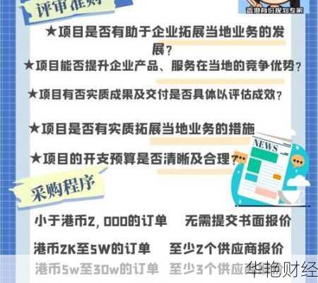 香港开户投资基金-在香港注册基金公司