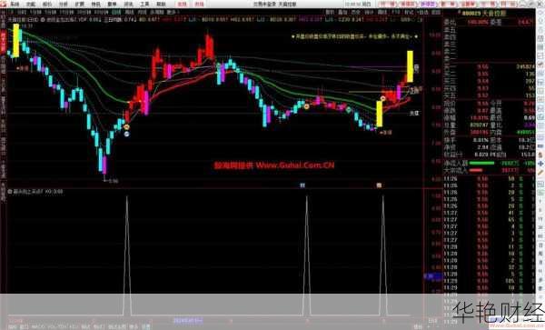 买股票的计算公式(股票购买价格怎么算的)