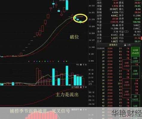 买银行股打新股能赚钱吗(银行购买新股票怎么样操作)