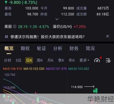 京东买股票怎么买(京东如何买股票)