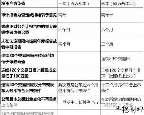 企业买回自己的股票(买的公司股票怎么退)