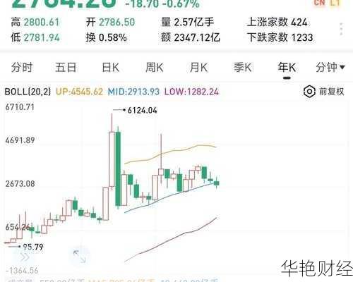 俄罗斯股市成立时间(俄罗斯的股票怎么购买的啊)