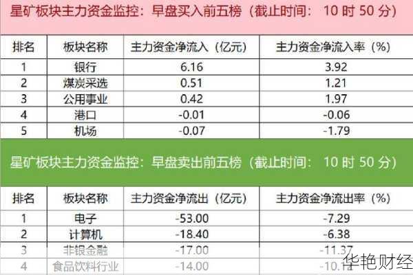 农业银行股票买卖手续费(农业银行能买股票吗)