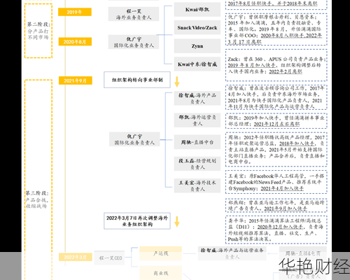 如何才能购买创业版股票(新手如何购买创业板股票)