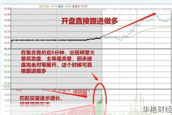 怎么看股票买卖数量(怎么查看股票价格排名)