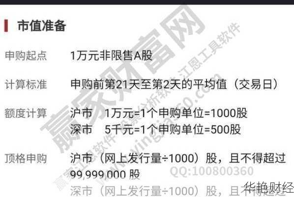 怎么看股票还能不能买(怎么看能不能打新股)