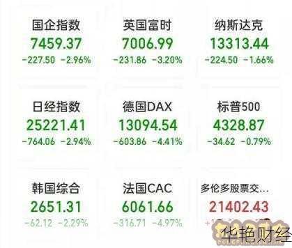 怎样买俄罗斯股票(怎样购买俄罗斯基金)