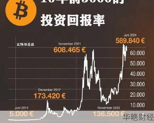 手机怎么购买区块链股票呢(手机如何买币)