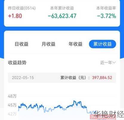 支付宝股票是怎么买的怎么操作呀(支付宝股票怎么选择购买时间)