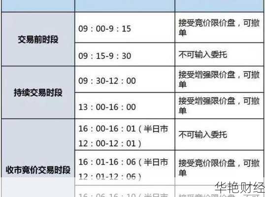 普通投资者如何购买港股(怎么合法的购买港股股票呢)