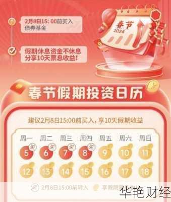 春节股市逆回购怎么买(2021年春节逆回购怎么买合算)