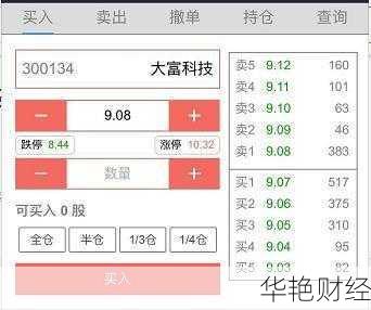 股票意向买入什么意思(股票购买价格和数量怎么看)