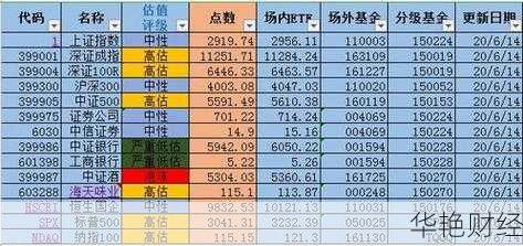 股票多次买入(股票多次购买成本怎么算的)