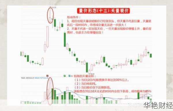 股票怎么看购买数量多少钱(股票怎么看购买数量多少了)