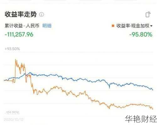 股票里购买的基金怎么退回(股票基金买了可以不管吗)