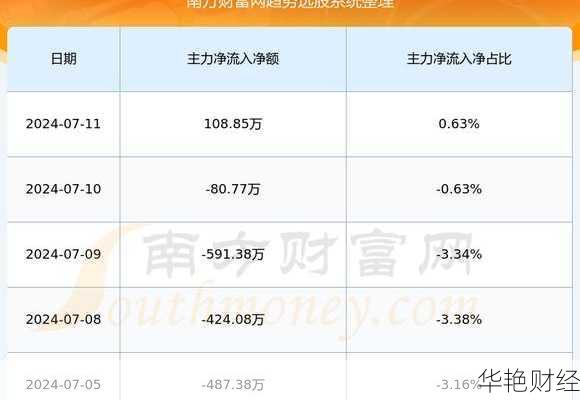 贵阳银行股票分红配股记录(怎么购买贵阳银行股票啊)